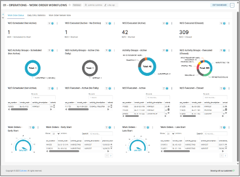 The next generation planters - data-driven oversight is evolving a family dynasty. - image - cultivate-agri - 9